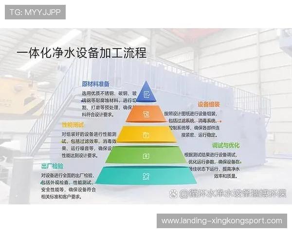 连续不败提升信心:打造可持续的成长循环 连续不败提升信心:打造可持续的成长循环